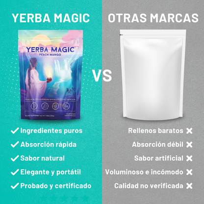 Yerba Magic
